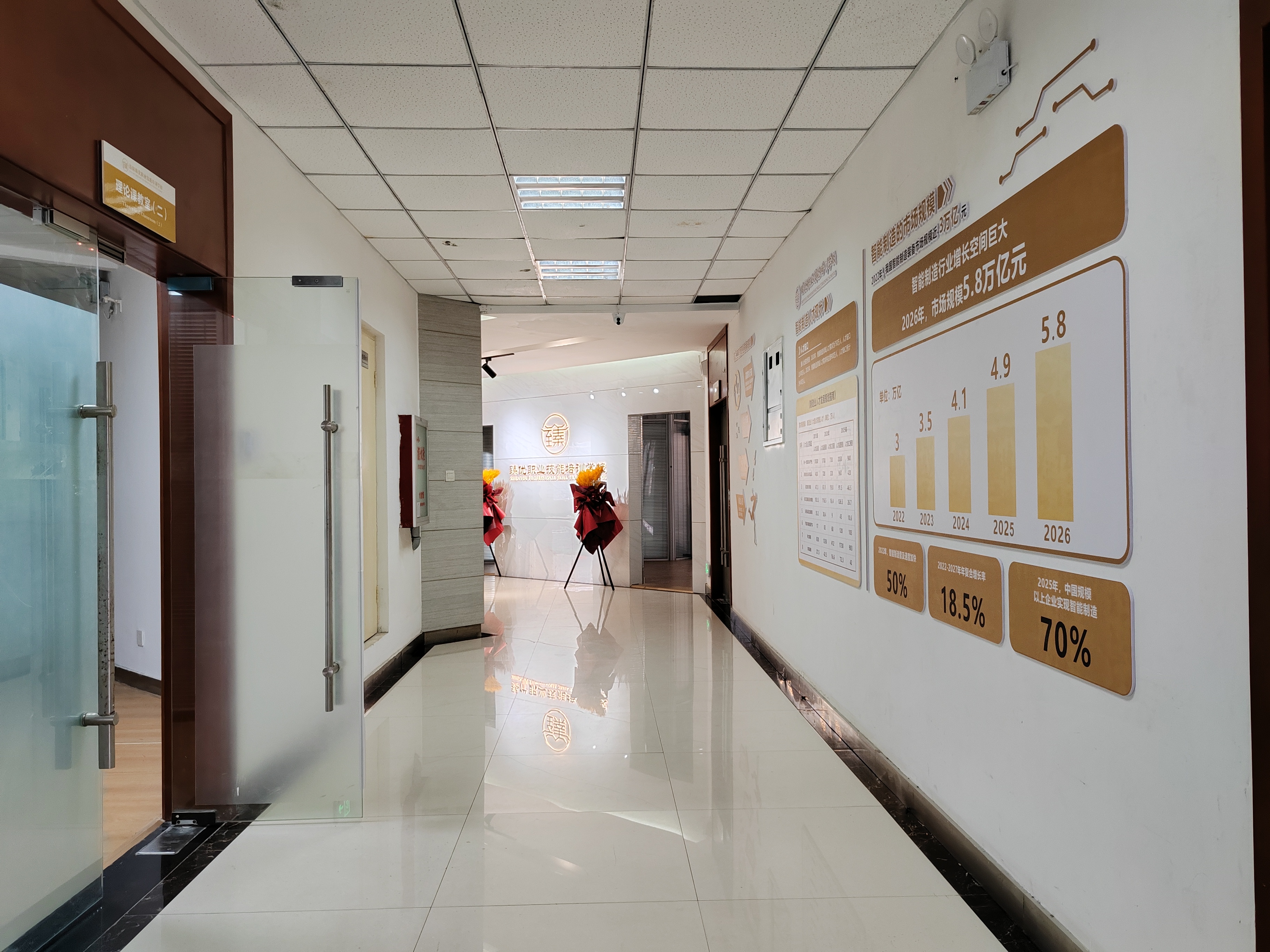 学校环境