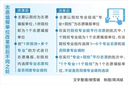 e59d6817-507a-43a4-83aa-95b808de9e20