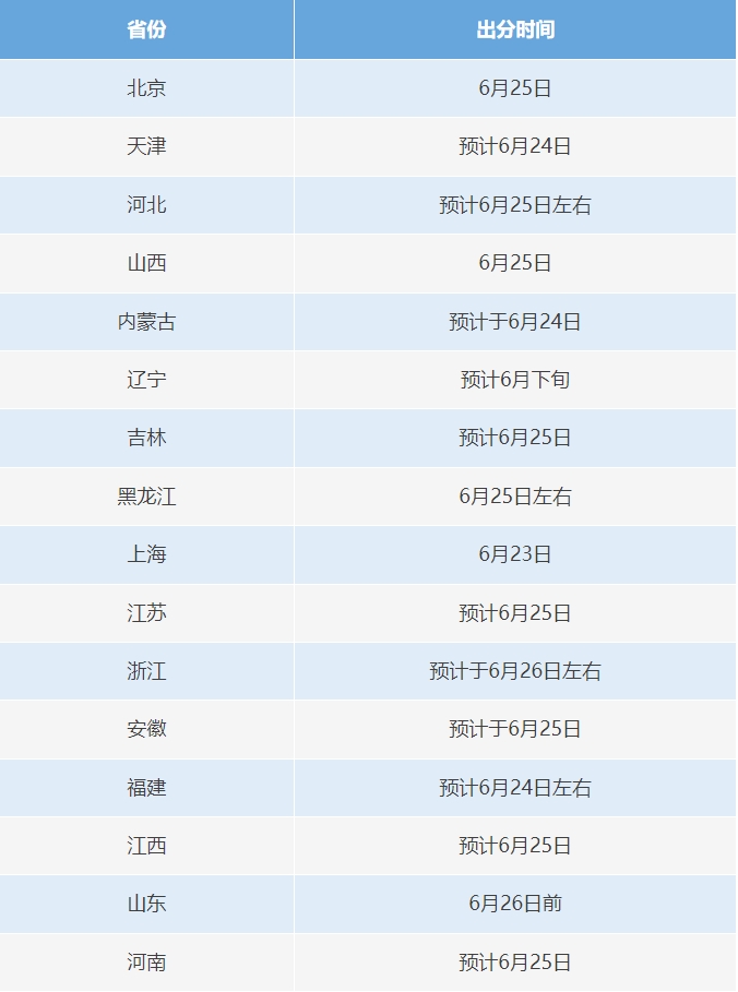 微信截图_20250621164604