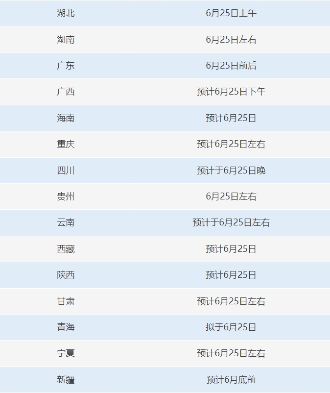 微信截图_20250621164628